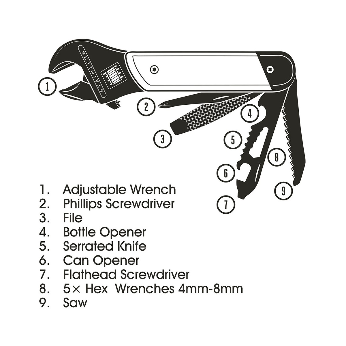 Gentlemen's Hardware - Clé à molette multifonction