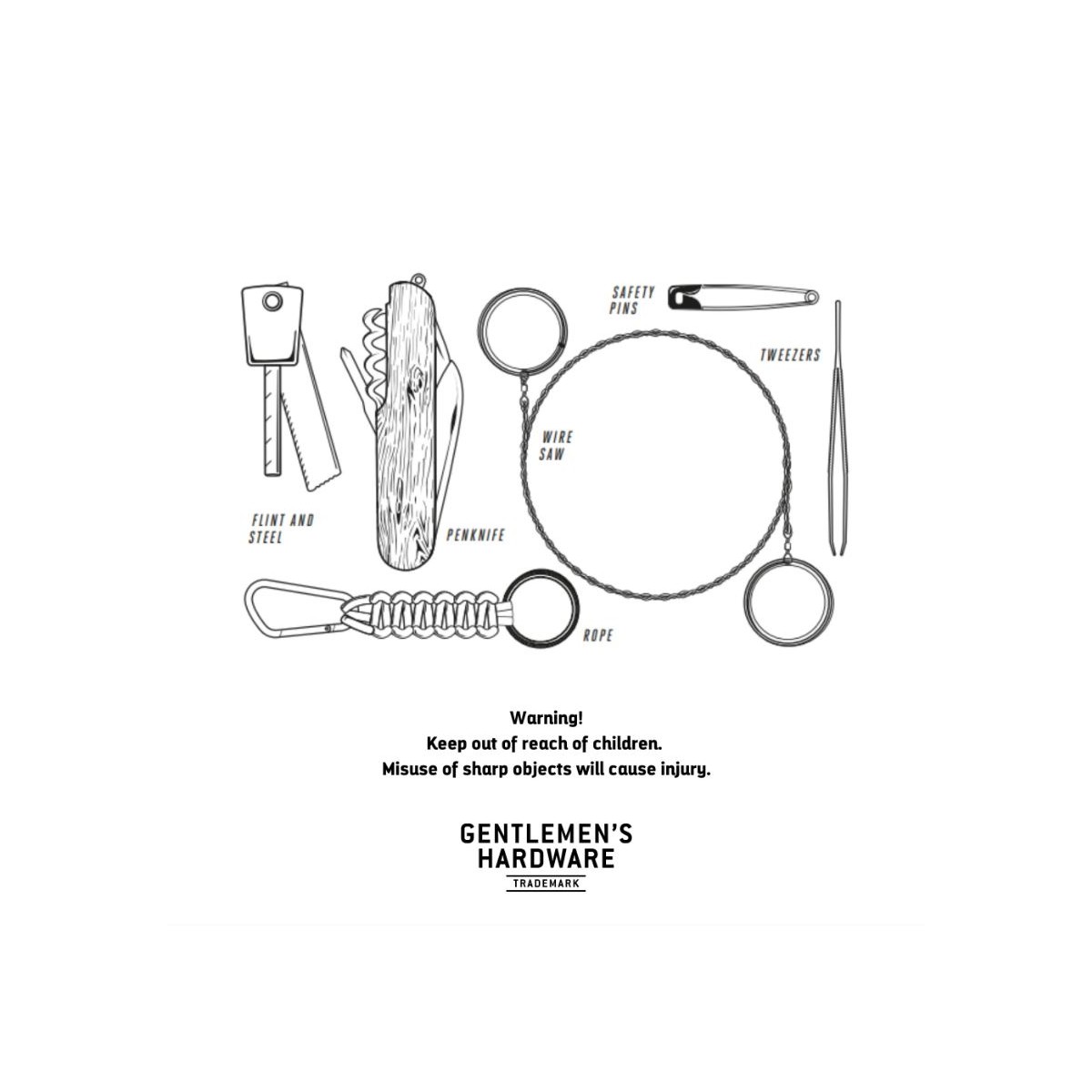 Gentlemen's Hardware - Kit de survie en festival