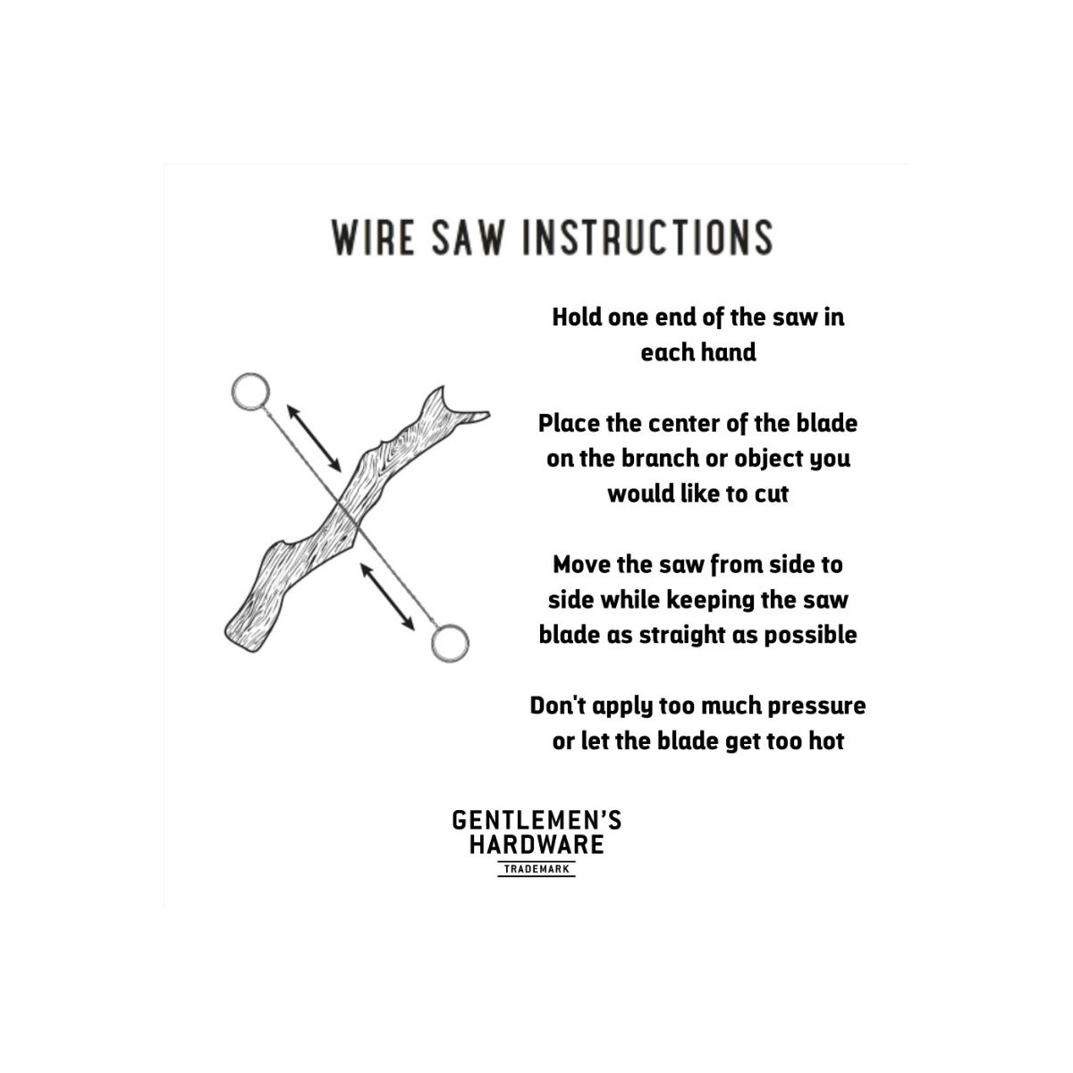 Gentlemen's Hardware - Kit de survie en festival