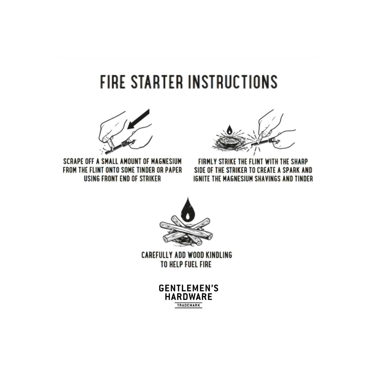 Gentlemen's Hardware - Kit de survie en festival